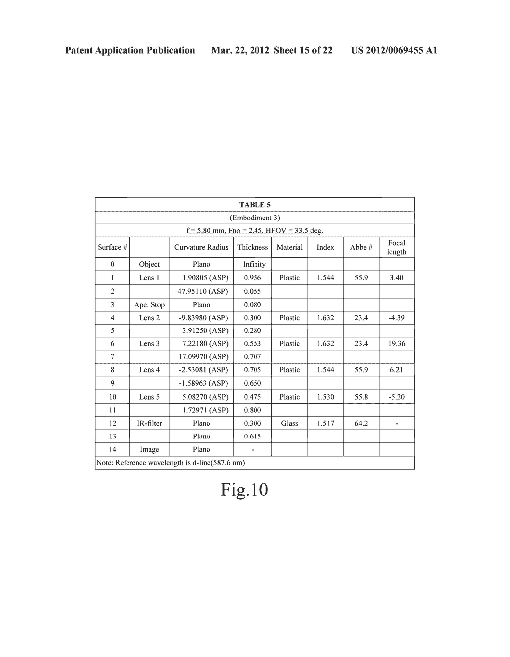 OPTICAL IMAGING LENS SYSTEM - diagram, schematic, and image 16