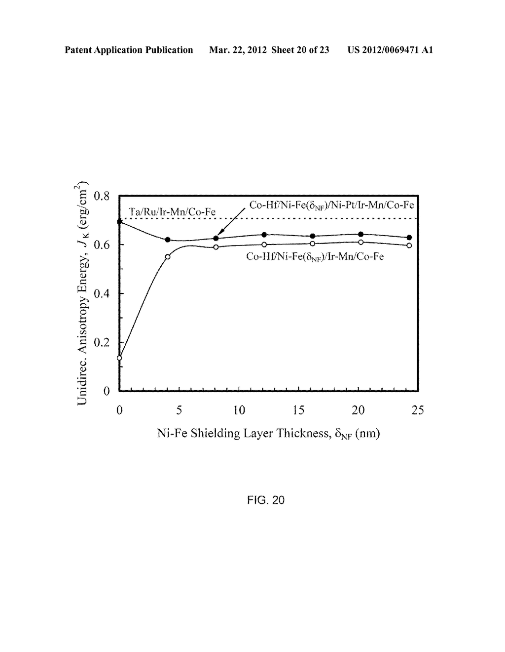 CURRENT-PERPENDICULAR-TO-PLANE (CPP) READ SENSOR WITH FERROMAGNETIC     BUFFER, SHIELDING AND SEED LAYERS - diagram, schematic, and image 21