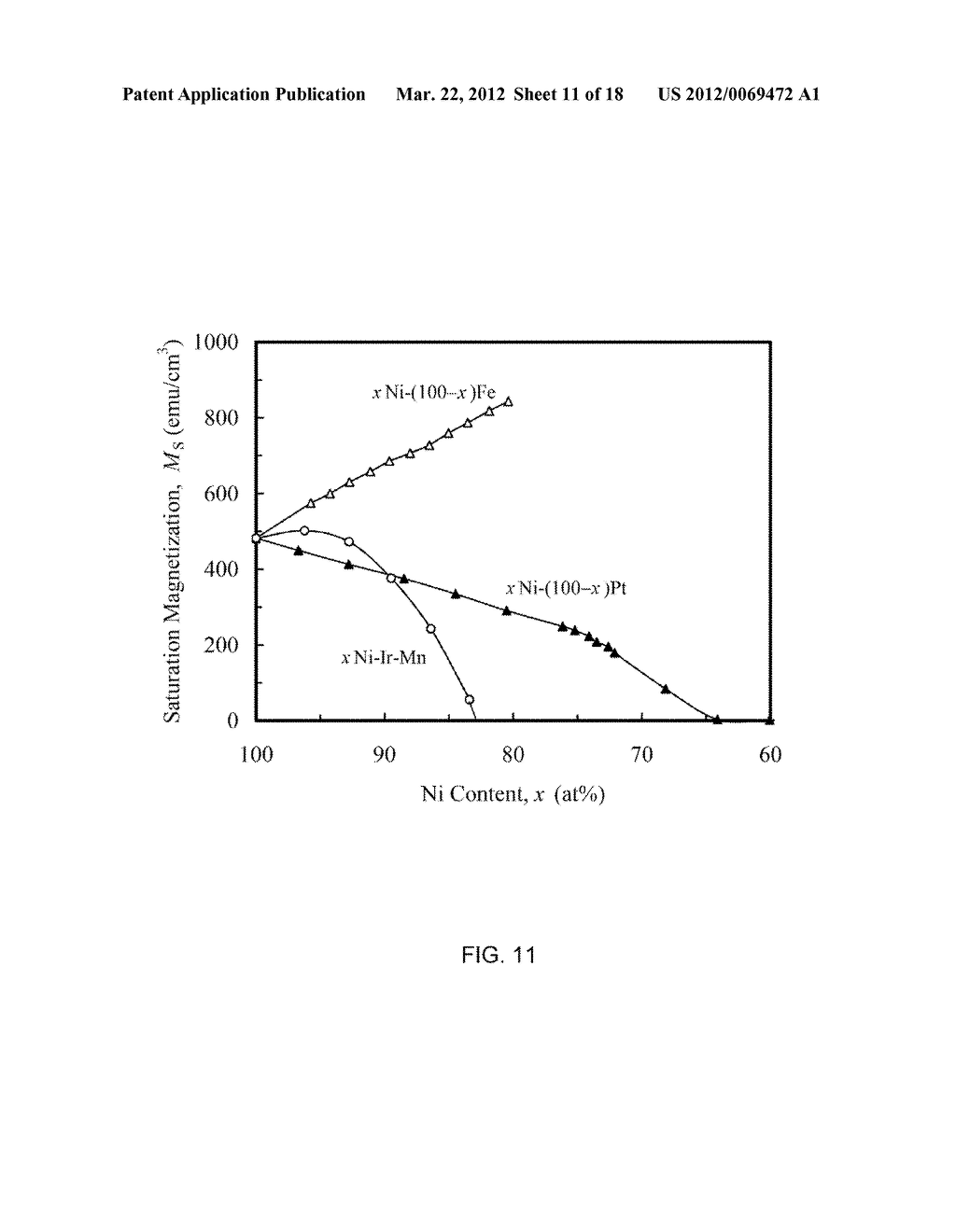 CURRENT-PERPENDICULAR-TO-PLANE (CPP) READ SENSOR WITH FERROMAGNETIC BUFFER     AND SEED LAYERS - diagram, schematic, and image 12