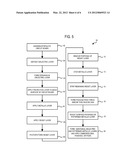 SYSTEM AND METHOD OF FORMING A PATTERNED CONFORMAL STRUCTURE diagram and image