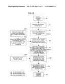 WATERPROOF ELECTRONIC EQUIPMENT AND ASSEMBLY METHOD THEREOF diagram and image