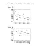 NONVOLATILE SEMICONDUCTOR MEMORY DEVICE diagram and image