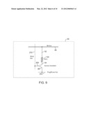 NON-UNIFORM SWITCHING BASED NON-VOLATILE MAGNETIC BASED MEMORY diagram and image