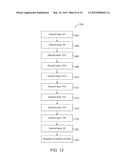 NON-UNIFORM SWITCHING BASED NON-VOLATILE MAGNETIC BASED MEMORY diagram and image