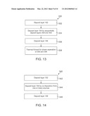 NON-UNIFORM SWITCHING BASED NON-VOLATILE MAGNETIC BASED MEMORY diagram and image