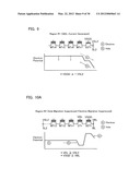 NONVOLATILE SEMICONDUCTOR MEMORY DEVICE diagram and image