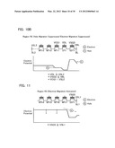 NONVOLATILE SEMICONDUCTOR MEMORY DEVICE diagram and image