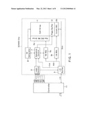 MEMORY SYSTEM diagram and image