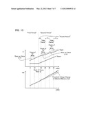 NONVOLATILE SEMICONDUCTOR MEMORY DEVICE AND OPERATING METHOD THEREOF diagram and image