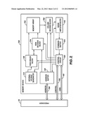 BLOCK REPAIR SCHEME diagram and image