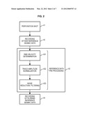 METHOD FOR MONITORING A SUBSOIL ZONE, PARTICULARLY DURING STIMULATED     FRACTURING OPERATIONS diagram and image