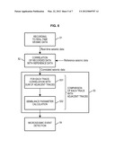 METHOD FOR MONITORING A SUBSOIL ZONE, PARTICULARLY DURING STIMULATED     FRACTURING OPERATIONS diagram and image