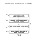 APPARATUS AND METHOD FOR GENERATING BROAD BANDWIDTH ACOUSTIC ENERGY diagram and image