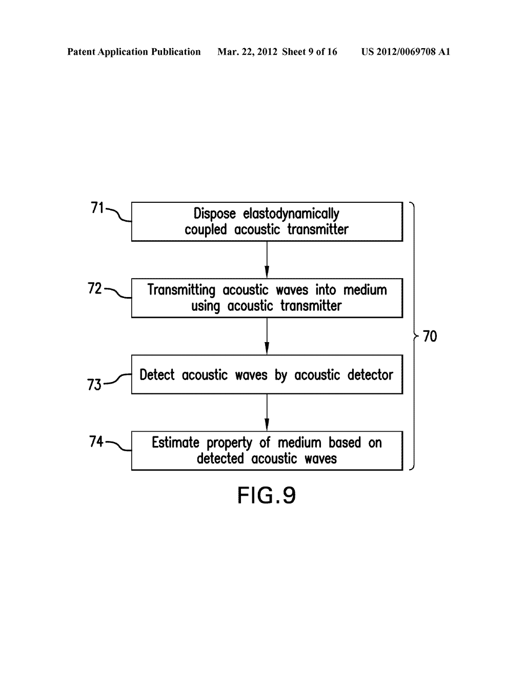 APPARATUS AND METHOD FOR GENERATING BROAD BANDWIDTH ACOUSTIC ENERGY - diagram, schematic, and image 10