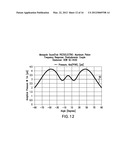 APPARATUS AND METHOD FOR GENERATING BROAD BANDWIDTH ACOUSTIC ENERGY diagram and image