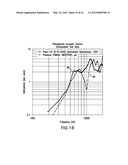 APPARATUS AND METHOD FOR GENERATING BROAD BANDWIDTH ACOUSTIC ENERGY diagram and image