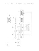 SOUND DIRECTION ESTIMATION APPARATUS AND SOUND DIRECTION ESTIMATION METHOD diagram and image