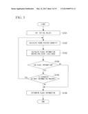 SOUND DIRECTION ESTIMATION APPARATUS AND SOUND DIRECTION ESTIMATION METHOD diagram and image