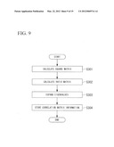 SOUND DIRECTION ESTIMATION APPARATUS AND SOUND DIRECTION ESTIMATION METHOD diagram and image