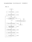 SOUND DIRECTION ESTIMATION APPARATUS AND SOUND DIRECTION ESTIMATION METHOD diagram and image