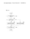 SOUND DIRECTION ESTIMATION APPARATUS AND SOUND DIRECTION ESTIMATION METHOD diagram and image