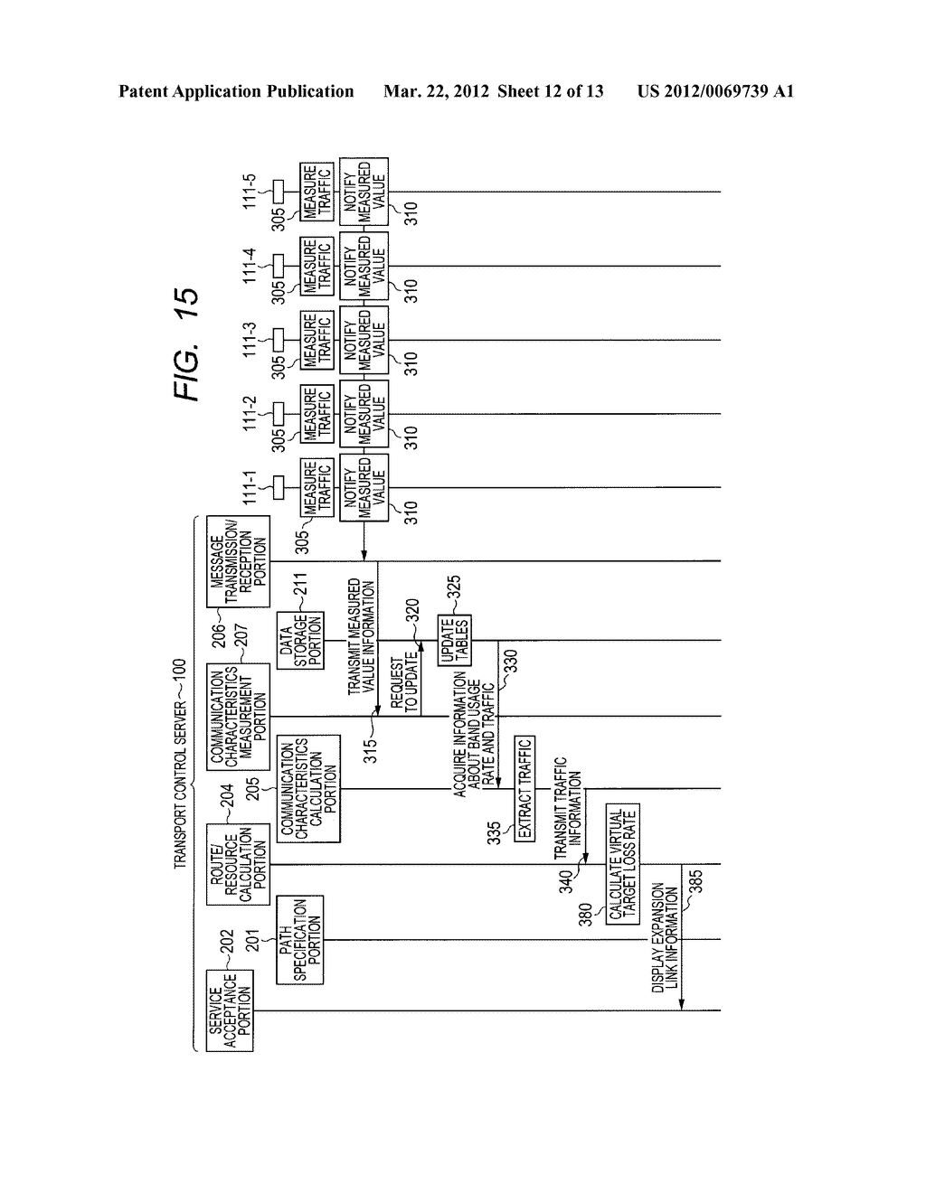 Transport Control Server, Transport Control System, and Transport Control     Method - diagram, schematic, and image 13