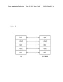 METHOD FOR PERFORMING RRC CONNECTION OR REESTABLISHMENT IN A COMMUNICATION     SYSTEM USING CARRIER AGGREGATION diagram and image