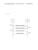 METHOD FOR PERFORMING RRC CONNECTION OR REESTABLISHMENT IN A COMMUNICATION     SYSTEM USING CARRIER AGGREGATION diagram and image