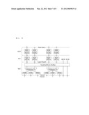 METHOD FOR PERFORMING RRC CONNECTION OR REESTABLISHMENT IN A COMMUNICATION     SYSTEM USING CARRIER AGGREGATION diagram and image