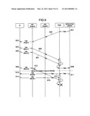 RADIO COMMUNICATION METHOD, RADIO MOBILE DEVICE AND RADIO BASE STATION     ACCOMODATION APPARATUS diagram and image