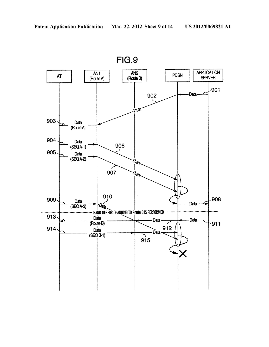 RADIO COMMUNICATION METHOD, RADIO MOBILE DEVICE AND RADIO BASE STATION     ACCOMODATION APPARATUS - diagram, schematic, and image 10