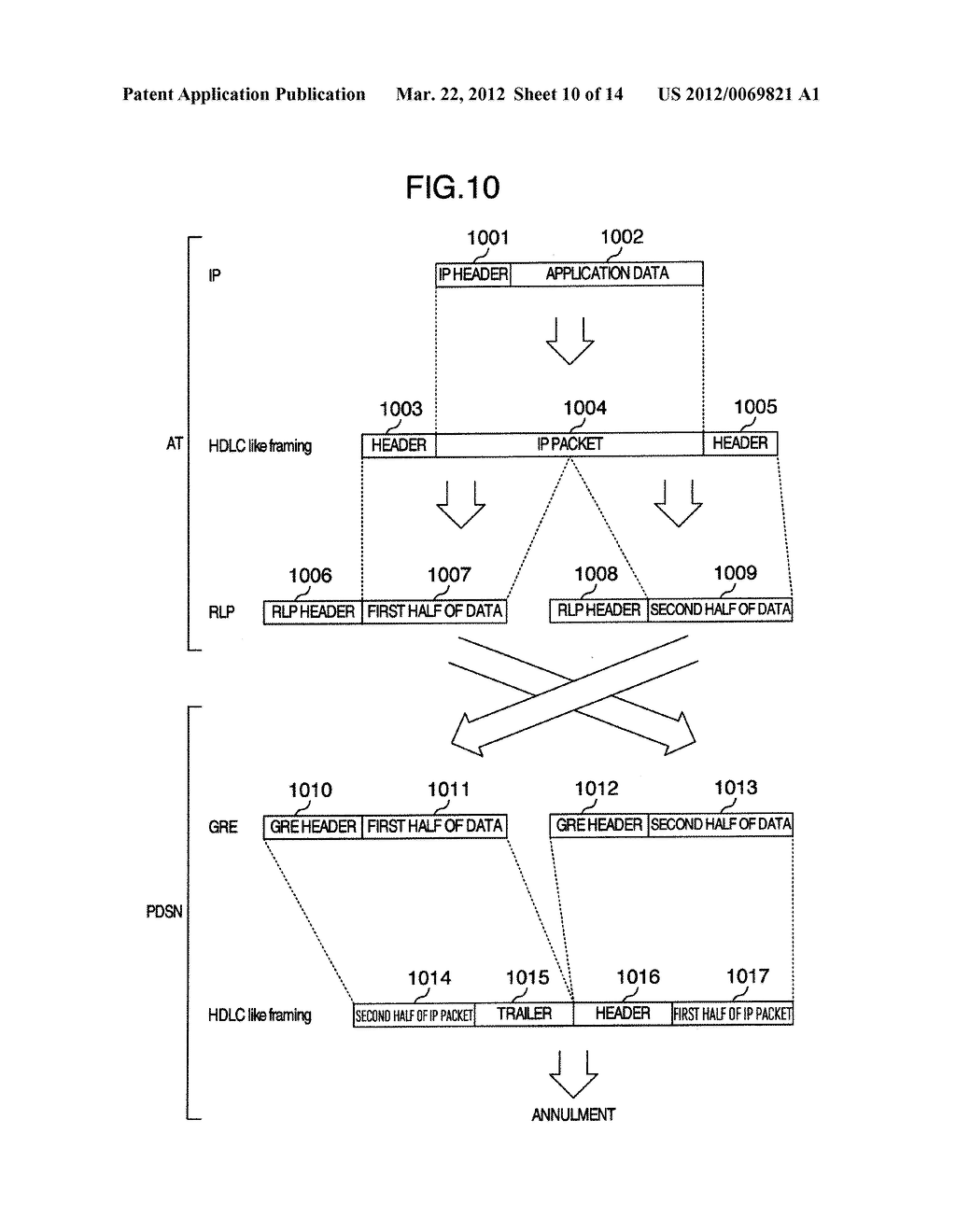 RADIO COMMUNICATION METHOD, RADIO MOBILE DEVICE AND RADIO BASE STATION     ACCOMODATION APPARATUS - diagram, schematic, and image 11