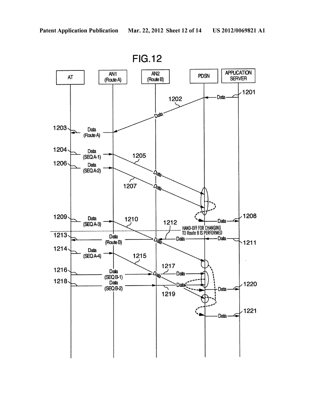 RADIO COMMUNICATION METHOD, RADIO MOBILE DEVICE AND RADIO BASE STATION     ACCOMODATION APPARATUS - diagram, schematic, and image 13
