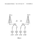 METHOD FOR EFFICIENT MU-MIMO TRANSMISSION BY JOINT ASSIGNMENTS OF     TRANSMISSION ARCHITECTURE, AND INTERFERENCE ALIGNMNET SCHEMES USING     OPTIMIZED USER-CODE ASSIGNMENTS AND POWER-ALLOCATION diagram and image