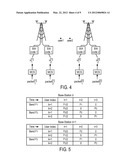 METHOD FOR EFFICIENT MU-MIMO TRANSMISSION BY JOINT ASSIGNMENTS OF     TRANSMISSION ARCHITECTURE, AND INTERFERENCE ALIGNMNET SCHEMES USING     OPTIMIZED USER-CODE ASSIGNMENTS AND POWER-ALLOCATION diagram and image