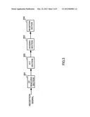 RADIO BASE STATION APPARATUS, MOBILE TERMINAL APPARATUS, AND RADIO ACCESS     METHOD diagram and image