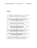 COHERENT OPTICAL RECEIVER AND CONTROL METHOD THEREOF diagram and image