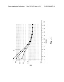 CHANNEL ESTIMATION METHOD FOR OFDM RELAYING SYSTEM diagram and image