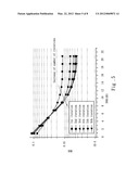 CHANNEL ESTIMATION METHOD FOR OFDM RELAYING SYSTEM diagram and image