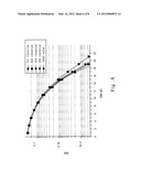 CHANNEL ESTIMATION METHOD FOR OFDM RELAYING SYSTEM diagram and image