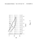 CHANNEL ESTIMATION METHOD FOR OFDM RELAYING SYSTEM diagram and image