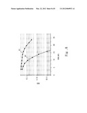 CHANNEL ESTIMATION METHOD FOR OFDM RELAYING SYSTEM diagram and image