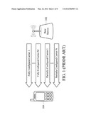 Broadcasting System and Multi-Carrier Communication System diagram and image