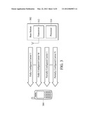 Broadcasting System and Multi-Carrier Communication System diagram and image