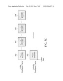 Broadcasting System and Multi-Carrier Communication System diagram and image