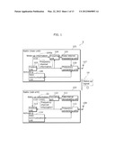 COMMUNICATIONS APPARATUS, COMMUNICATIONS SYSTEM, COMMUNICATIONS METHOD,     AND INTEGRATED CIRCUIT diagram and image