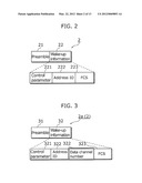 COMMUNICATIONS APPARATUS, COMMUNICATIONS SYSTEM, COMMUNICATIONS METHOD,     AND INTEGRATED CIRCUIT diagram and image