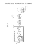 COMMUNICATIONS APPARATUS, COMMUNICATIONS SYSTEM, COMMUNICATIONS METHOD,     AND INTEGRATED CIRCUIT diagram and image