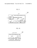 COMMUNICATIONS APPARATUS, COMMUNICATIONS SYSTEM, COMMUNICATIONS METHOD,     AND INTEGRATED CIRCUIT diagram and image