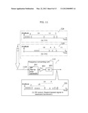 COMMUNICATIONS APPARATUS, COMMUNICATIONS SYSTEM, COMMUNICATIONS METHOD,     AND INTEGRATED CIRCUIT diagram and image